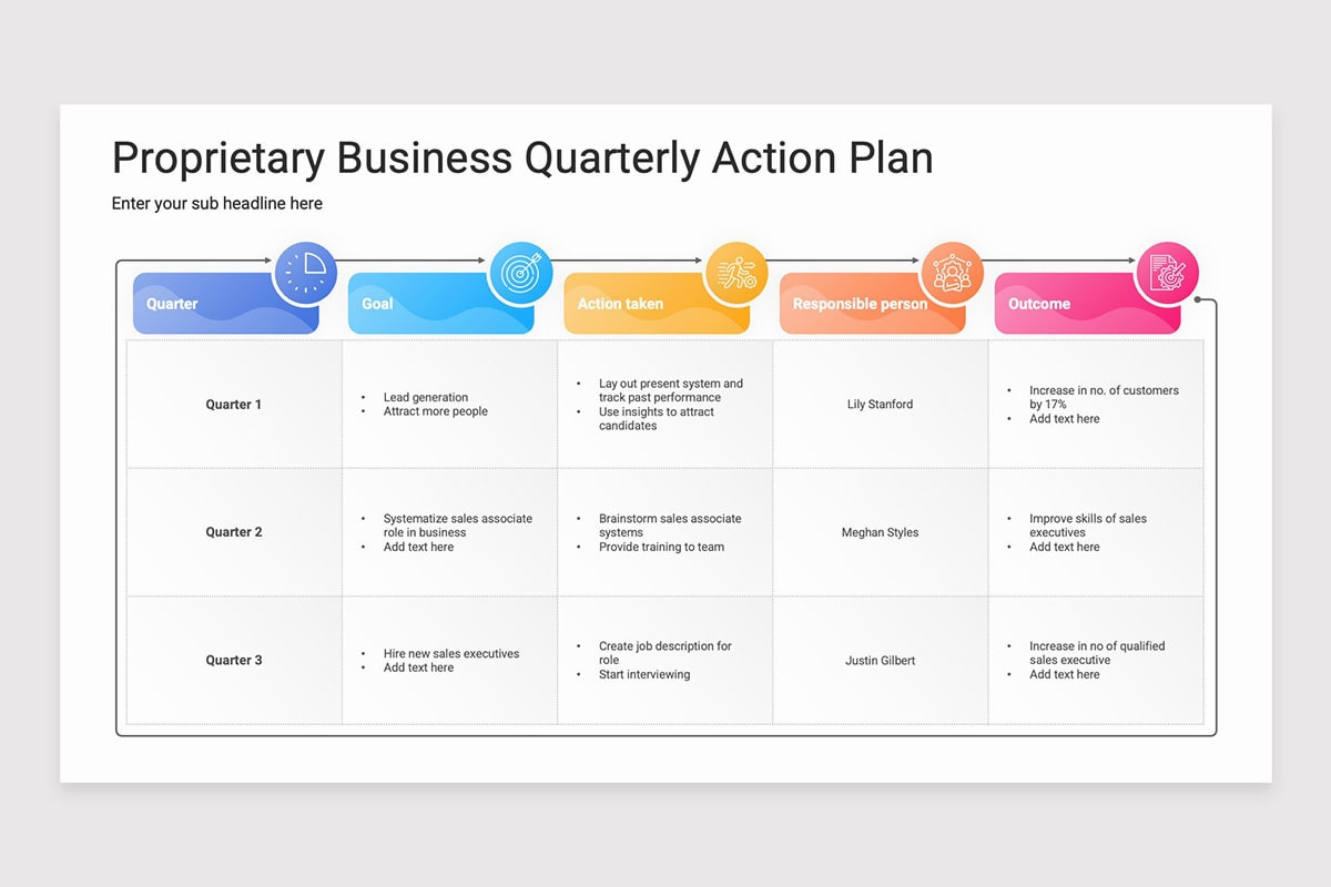 Quarterly Action Plan PowerPoint Template Nulivo Market